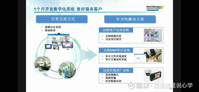 技术咨询服务包括哪些内容？让我们一起探讨。